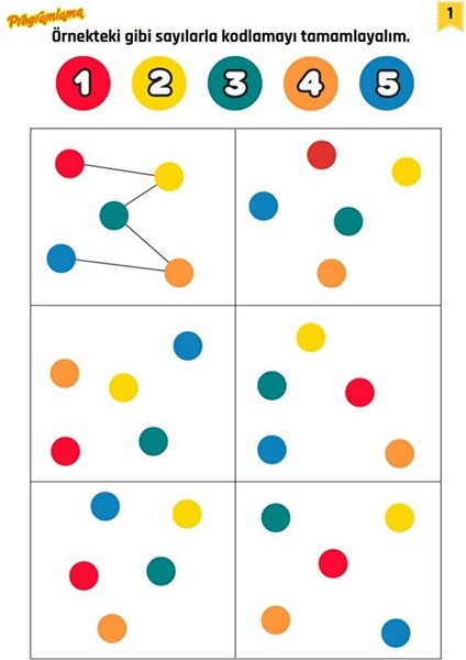 Okul Öncesi ve Birinci Sınıflar Için Cırt Cırtlı Programlama ve Kodlama Mantığı fiyatları