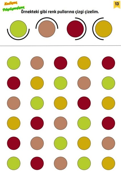 Okul Öncesi ve Birinci Sınıflar Için Cırt Cırtlı Programlama ve Kodlama Mantığı modelleri