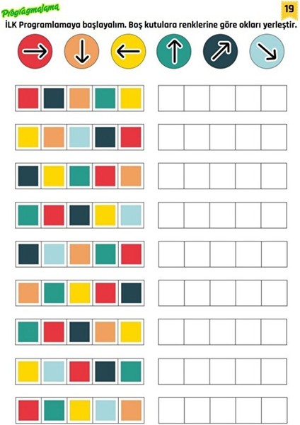 Okul Öncesi ve Birinci Sınıflar Için Cırt Cırtlı Programlama ve Kodlama Mantığı fırsatları