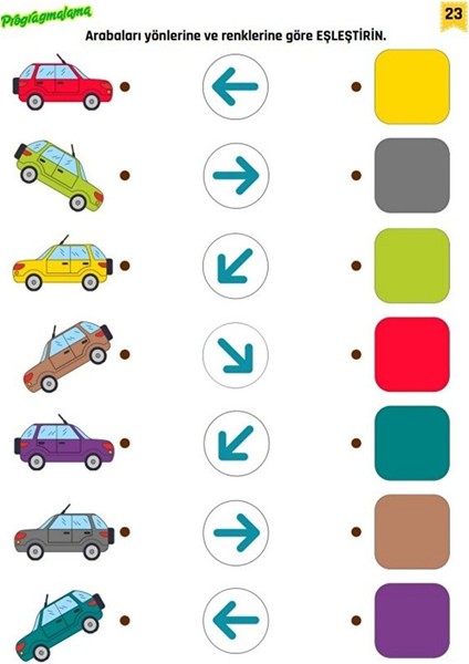 Okul Öncesi ve Birinci Sınıflar Için Cırt Cırtlı Programlama ve Kodlama Mantığı indirimleri