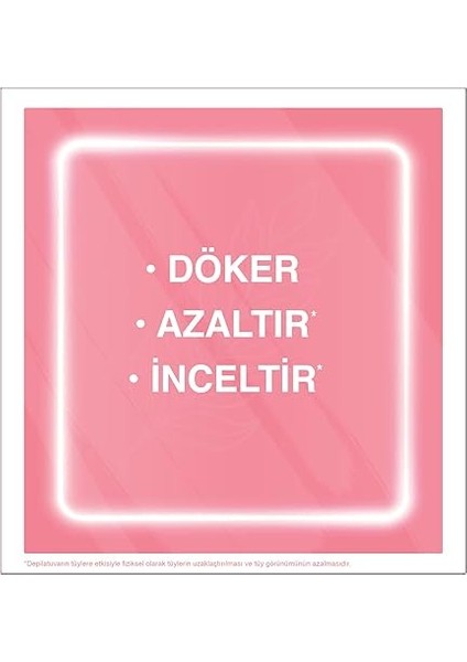 Tüy Dökücü Krem Bio-Epilation Kadınlar Için 100 ml 2 Adet modelleri