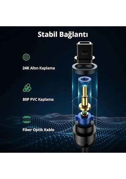 Fiber Optik Ses Kablosu Siyah 1.5 Metre fırsatları