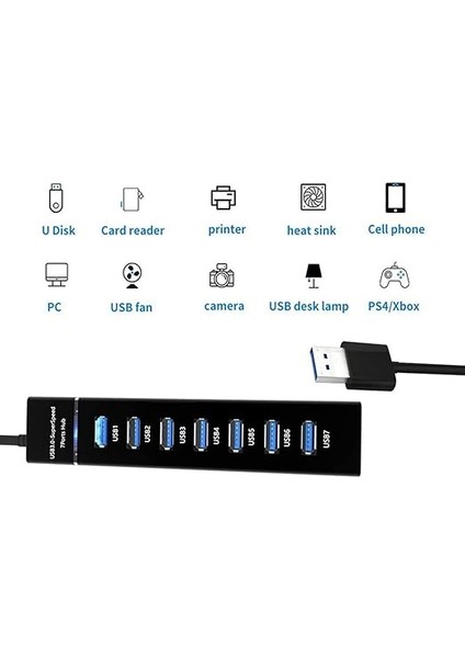 An-76 USB 3.0 Super Speed 7 Port 5 Gbps USB Çoklayıcı Hub 94 cm Kablo fiyatları