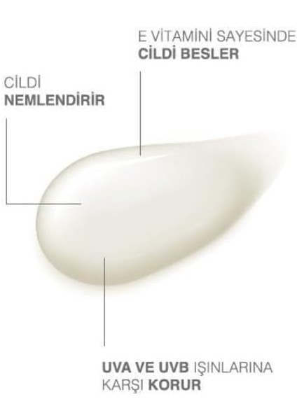 Sun Spray Çok Yönlü Güneş Koruyucu SPF50 200 ml fiyatları