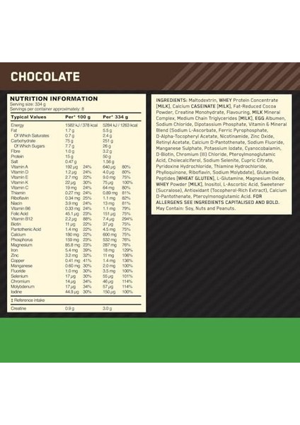 Optimum Nutrition Serious Mass Çikolata Aromalı 2.73KG 8 Servis