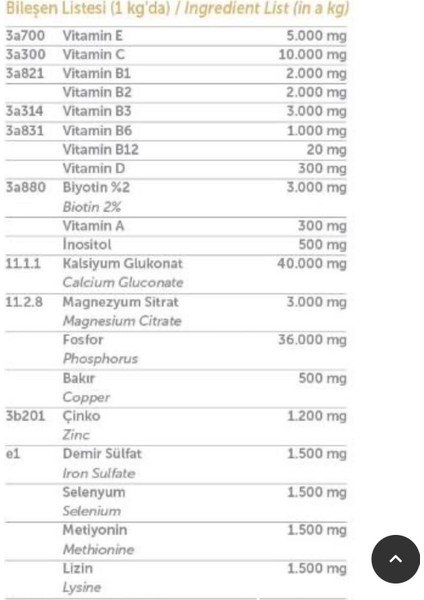 Ultra Power+ | Köpekler Için Özel Sıvı Kompleks 500ML – Kemik ve Kas Desteği modelleri