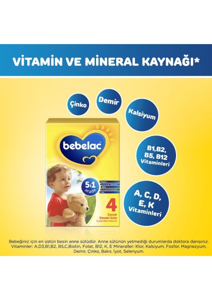 1200GR (800GR+400GR) No:4 Devam Sütü (1+ Yaş) Avantaj Pk (5 Li Set) indirimleri