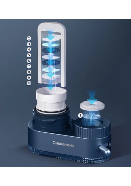 Musluk Filtresi Su Arıtıcısı Musluk Arıtıcısı (Yurt Dışından) fiyatları