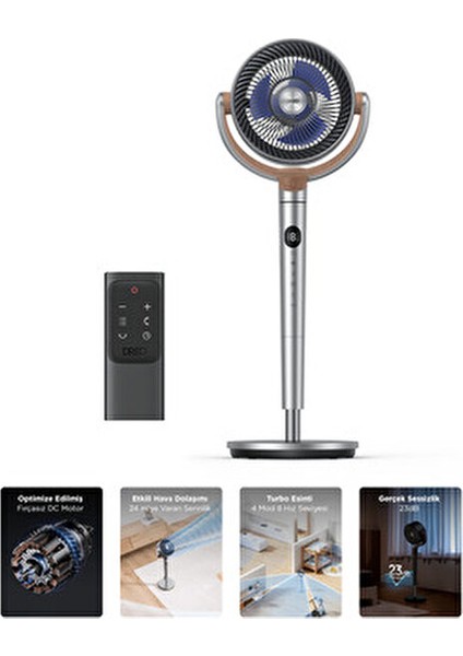 Turbopoly Vantilatör 1,5 W Ayaklı Uzaktan Kumandalı ve Yüksek Performanslı
