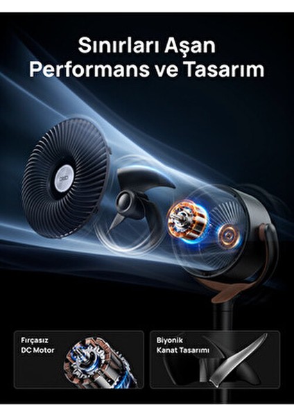 Turbopoly Vantilatör 1,5 W Ayaklı Uzaktan Kumandalı ve Yüksek Performanslı
