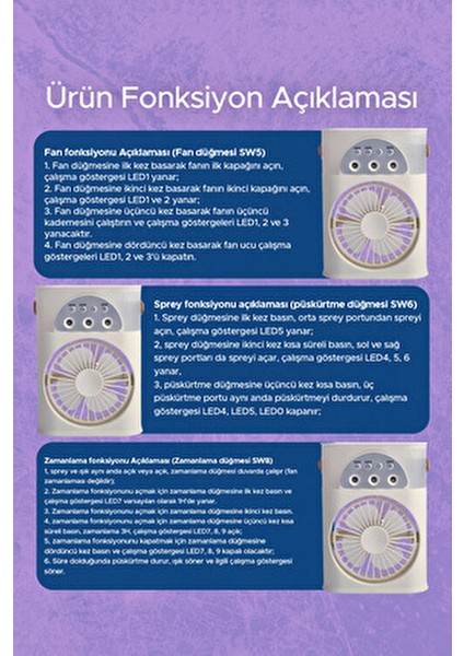 Masaüstü Klima Fanı Ultrasonik Atomizasyon 4.5W Enerji Tasarruflu 3 Hızlı Ayar