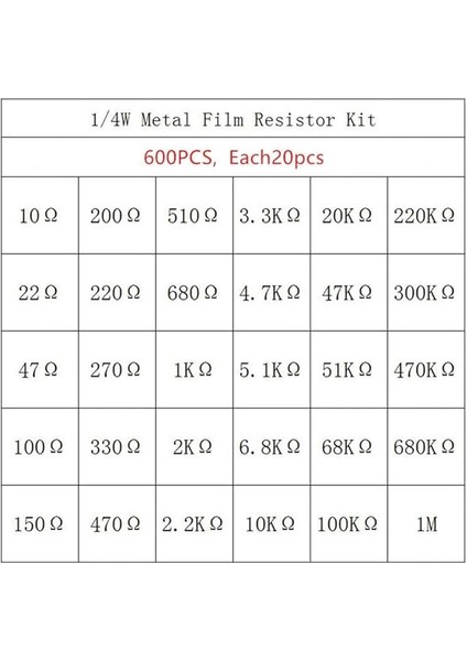 600 Parça Direnç Seti - 0.25W 30 Farklı Dirençten 20şer Adet modelleri