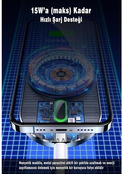 US-CD170 15W 2in1 Typec Magsefe, iPhone Manyetik Kablosuz Şarj ve Araç Içi Telefon Tutucu fırsatları