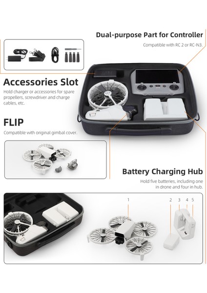 Sunnylıfe FP-B959 Djı Flip Drone Taşıma Çantası 5 Pil Saklama Çantası Omuz Askılı (Yurt Dışından) modelleri