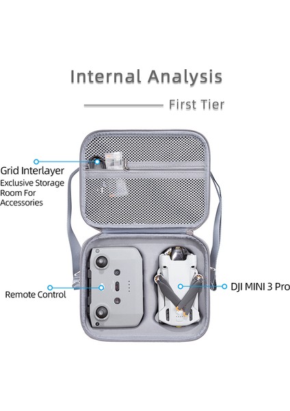 Djı Mini 3 Pro (Rc N1) Için Sert Kabuklu Saklama Çantası, Taşınabilir Darbeye Dalı Taşıma Çantası Omuz Çantası (Yurt Dışından) modelleri