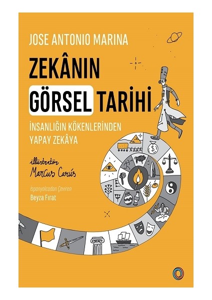 Zekanın Görsel Tarihi