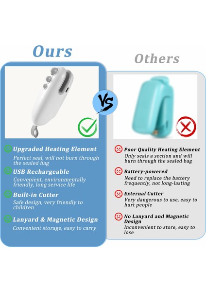 Mini Vakumlu Paketleme Makinesi USB Şarj Edilebilir Elde Taşınabilir Kolay Kapatılabilir Poşet Paketleme Makinesi Gıda Saklama Için - Beyaz (Yurt Dışından) modelleri