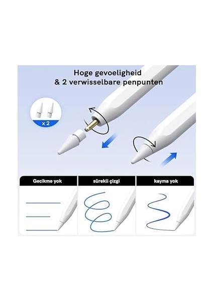 Kalemi iPad Uyumlu – Stylus Kalem, Avuç Içi Reddetme & Eğim Özelliği, Hassas Yazım, 2 Yedek Uç Dahil, iPad Pro/ipad Mini/ipad Air indirimleri