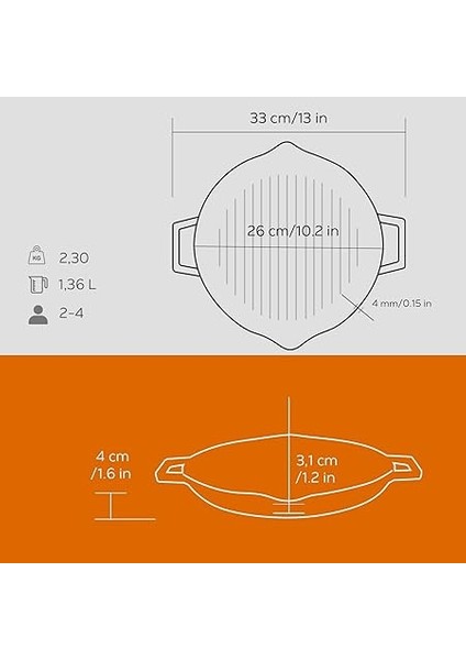 Döküm Izgara Tava, Turuncu indirimleri