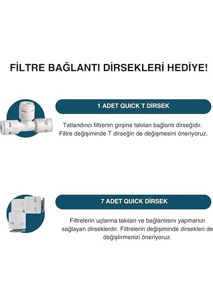 Su Arıtma Kapalı Kasa Cihazı 5'li Filtre Seti - Orjinal Vontron Membran fırsatları
