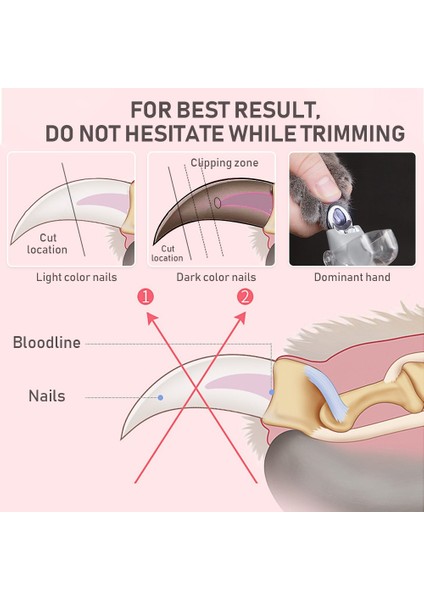Işıklı Kedi Pet Tırnak Makası Kedi Pençe Düzeltici (Yurt Dışından) fiyatları