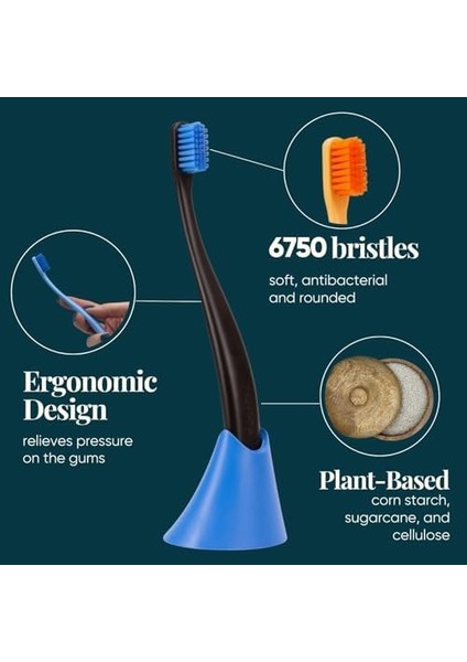 Promıs Box, Diş Fırçası + Tutacak, Siyah – 6750 Antibakteriyel Yumuşak Kıl, Lignin Biyoplastik Sap, Italyan Tasarımı, Alman Üretimi fiyatları