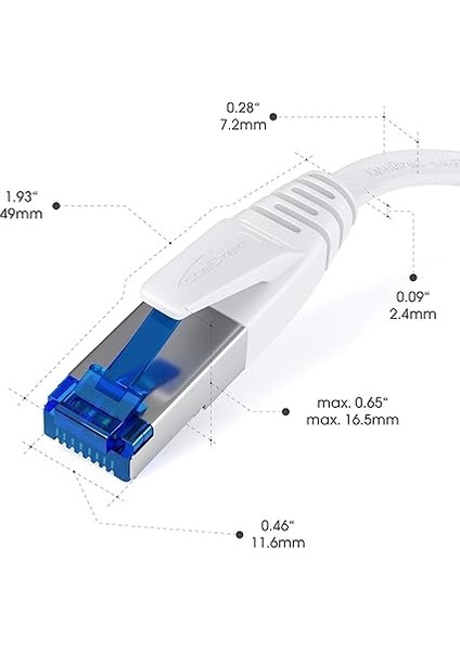 – Lan Kablosu Düz, Kırılmaz Yapı – 2m (Cat7 Kablo, 10 Gbit/s, Özellikle Esnek ve Kurulum Kablosu Olarak Uygun, Maksimum Fiber Optik Hız, RJ45, Beyaz) modelleri