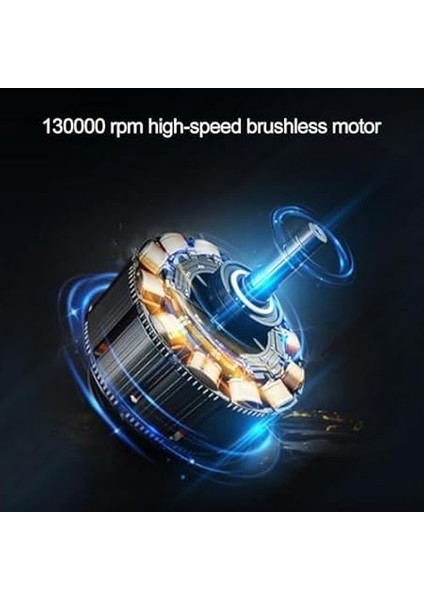 130000 Rpm Mini Turbo Jet Hava Üfleyici Süpürge 2in1 Araba, Klavye Temizle, Mangal Veya Serinleme Taşınabilir Mini Fan El Tipi 4 Modlu Fan Seviyesi Şarj Edilebilir 4000MAH Fzm-01 (Siyah) fırsatları