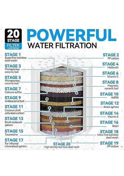 Kademeli Duş Filtresi Duş Başlığı Filtresi, Klor Ağır Metalleri ve Diğer Tortuları Çıkarın, Sert Su Filtresi, Cilt ve Saç Daha Sağlıklı, C Vitamini Su Yumuşatıcı Kuru Kaşıntılı Cildi Azaltır fiyatları