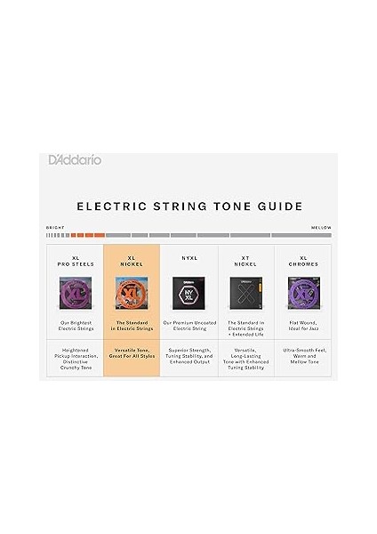 Fender Bass Vı Için Tel | En Çok Sevilen Tel Markalarının En Yüksek Kalitesi | EXL156 | Nikel Kaplama Çelik | 6 Sarılı Tel (24-84) modelleri