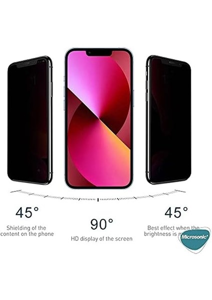 Ekran 15 Için Privacy 5d Gizlilik Filtreli Cam Ekran Siyah fiyatları