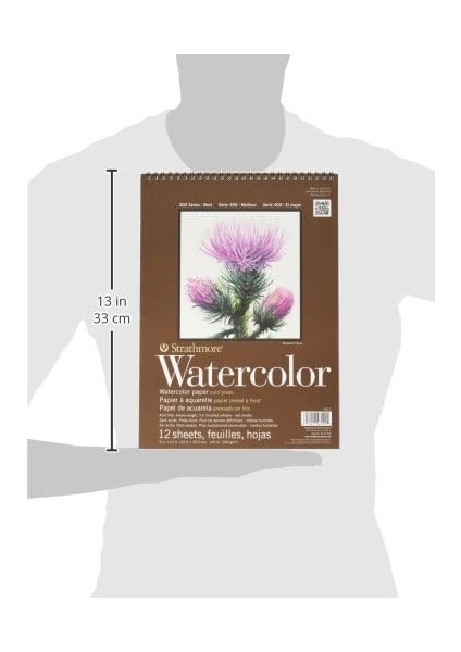 SM4401 Blokları modelleri