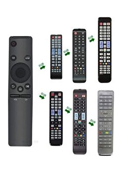 Bütün Smart- Led-lcd Tv Akıllı Kumandası indirimleri