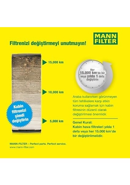 Karbonlu Kabin Filtresi Cuk 22 011 (Renault) modelleri