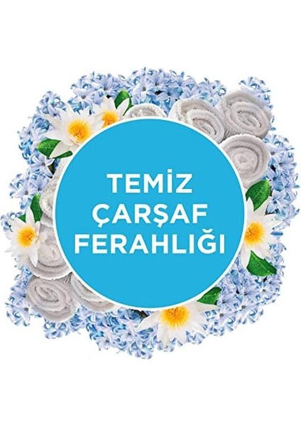 Glade Banyo Hava Tazeleyici Cihaz ve Yedek Temiz Çarşaf Ferahlığı 10 ml modelleri