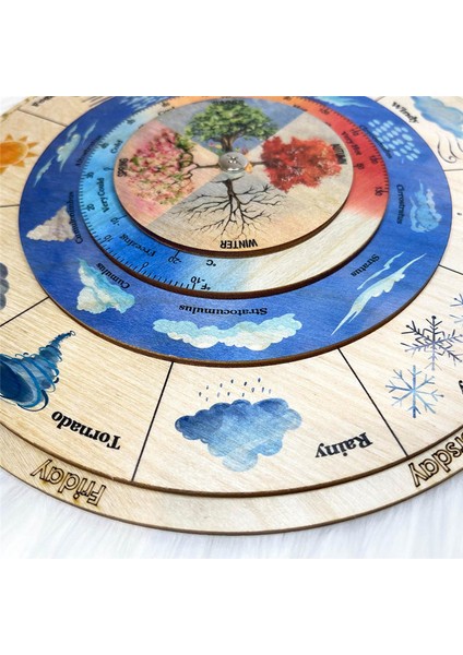 Hava Durumu Takvimi / Hava Durumu Tekerleği / Hava Durumu Tablosu / Iki Dilli Fransızca / Hava Durumu Öğrenme Eğitici Oyuncaklar (Yurt Dışından) modelleri