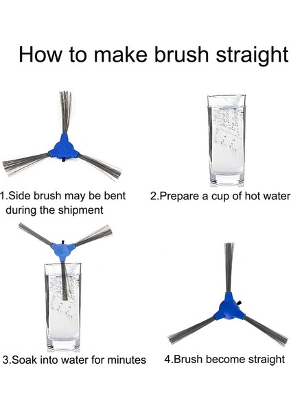 Eufy Robovac 11S 15C 30C 35C Robot Süpürge Aksesuarları Için Yedek Parçalar (Yurt Dışından) modelleri