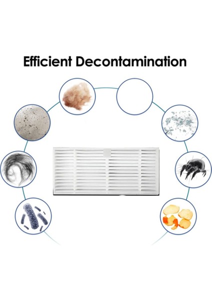 Blaupunkt Bluebot Precision Plus Robot Süpürge Parçaları Değişimi Ana Yan Fırça Paspas Bezi Filtre Toz Torbası (Yurt Dışından) fırsatları