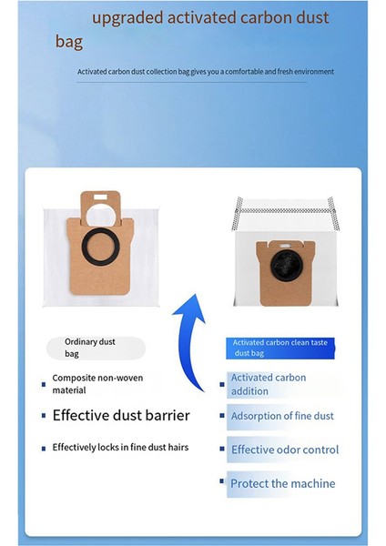 Mijia Çok Yönlü Süpürme ve Paspaslama Robotu M30 Pro Aksesuarları Için Uygundur Rulo Fırça Filtre Bez Toz Torbası (Yurt Dışından) fırsatları