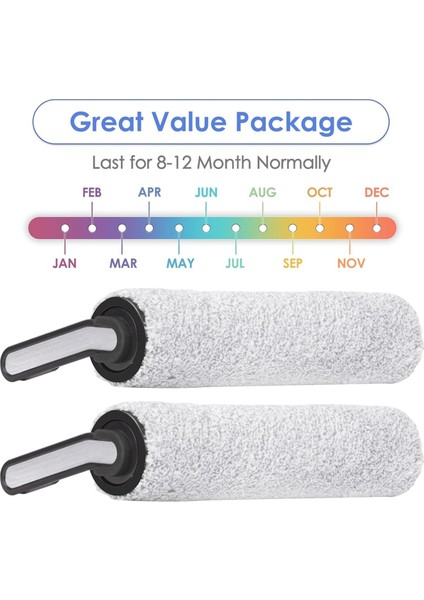 Tineco Floor One S5/floor One S5 Pro Kablosuz Islak Kuru Elektrikli Süpürge Için Yedek Fırça Silindirleri, Yedek Parçalar (Yurt Dışından) fiyatları