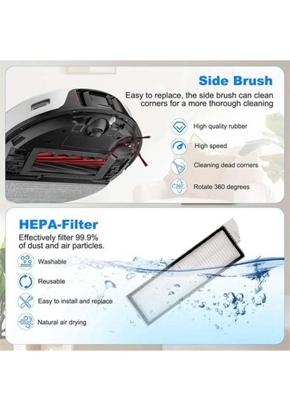 Roborock S8 Maxv Ultra Elektrikli Süpürge Aksesuarları Yedek Parçaları Için 31 Adet Fırça Toz Torbası Filtresi ve Paspas Bezi Seti (Yurt Dışından) modelleri