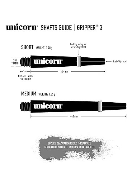 Gripper fırsatları