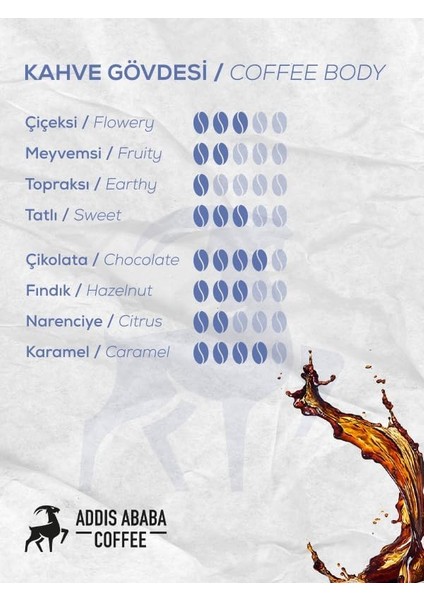 Addis Ababa Coffee - Awasa Blend Kahve 4X250 Gr. (Filtre Kahve) fiyatları