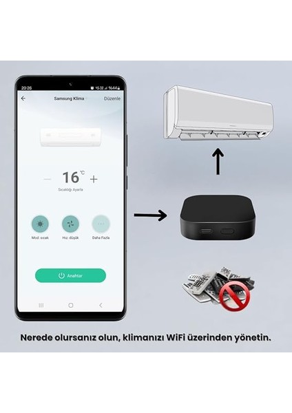Uyumlu Dahili Sıcaklık ve Nem Sensörlü Wifi Ir Kumanda (Wak-02) fırsatları