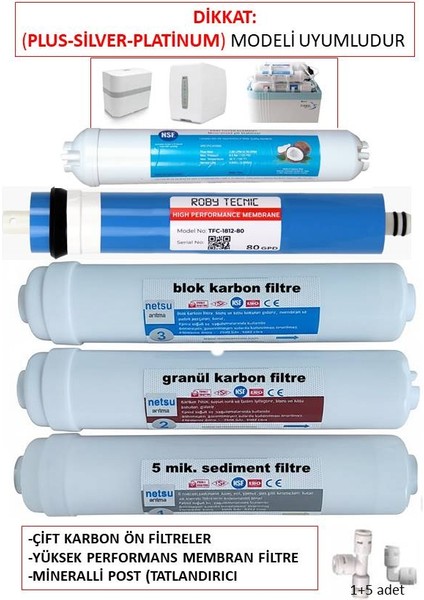 -Nsf li, İhlas Aura Cebilon Plus, Silver, Platinum uyumlu Su arıtma Filtresi,5'li Filtre Seti