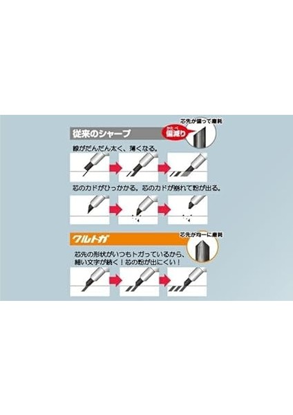 Uni Mitsubishi Kurşun Kalem Mekanik Kalem Kurutoga Ks 0.3mm Siyah M3KS1P.24 indirimleri