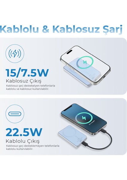 Magsafe Powerbank 5000 Mah Mavi Renk 20W Hızlı Taşınabilir Şarj Cihazı fırsatları
