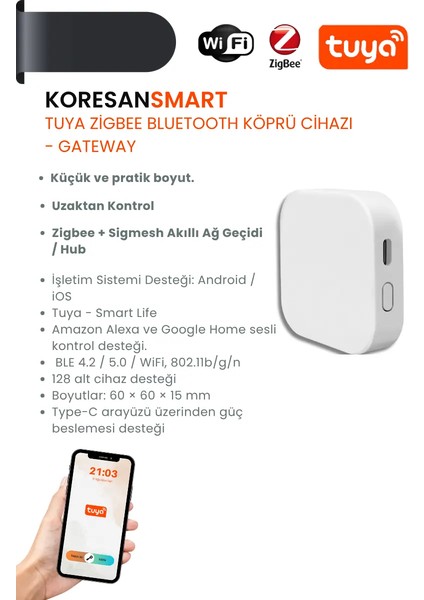 Tuya Zigbee Bluetooth Köprü Cihazı – Gateway