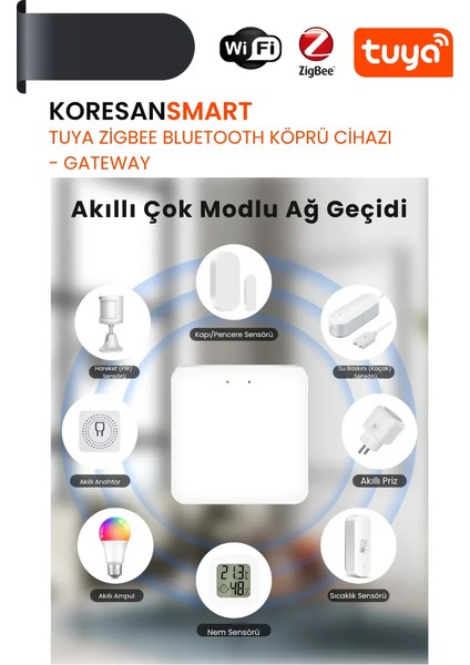 Tuya Zigbee Bluetooth Köprü Cihazı – Gateway fiyatları