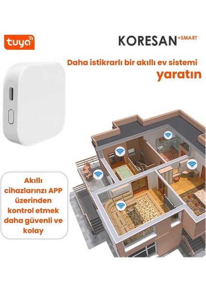 Tuya Zigbee Bluetooth Köprü Cihazı – Gateway